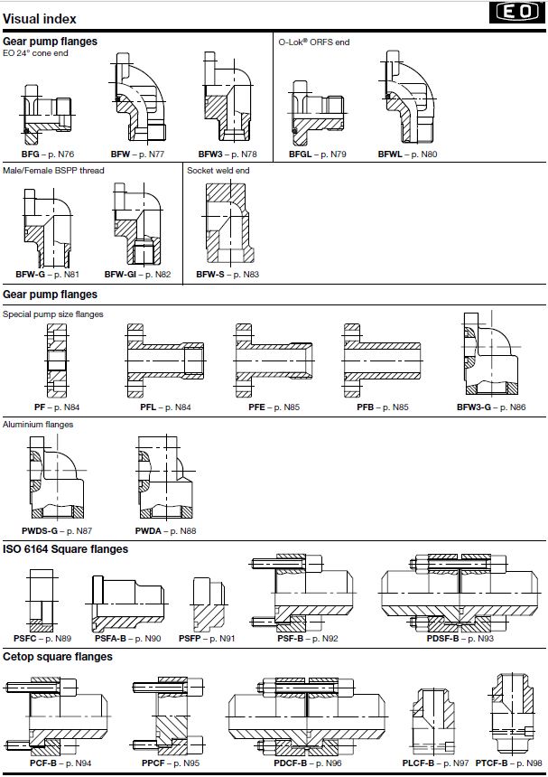 Hydraulic Flanges-578 стр..JPG