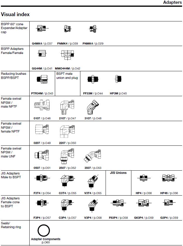 Adapters-665 стр..JPG